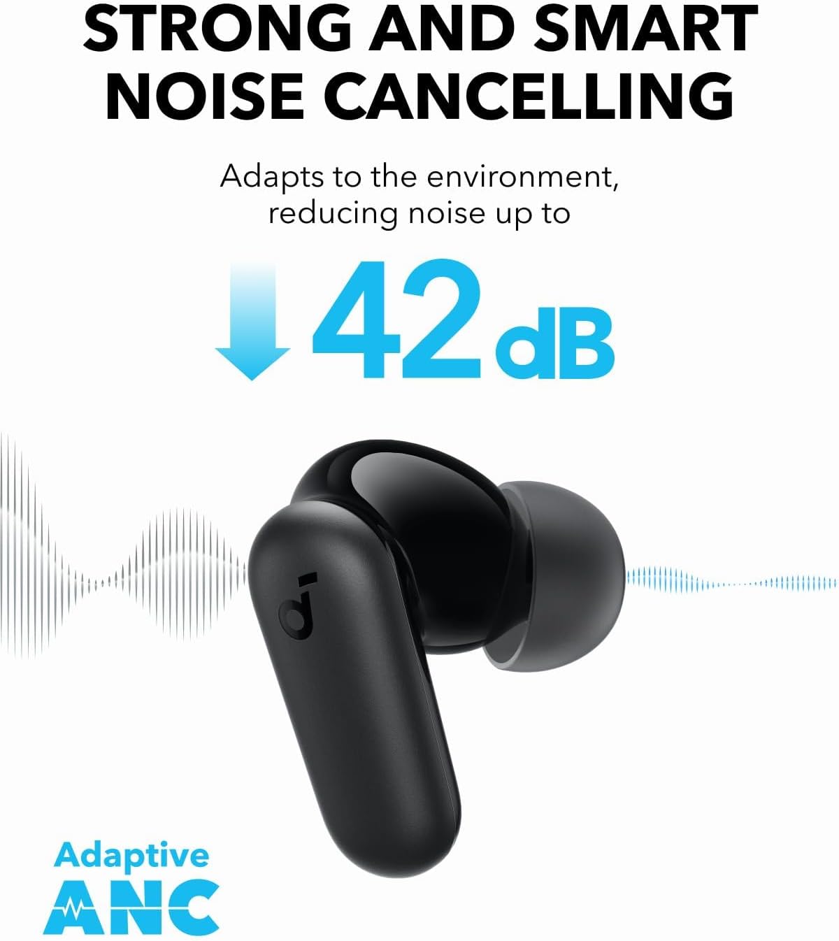 Door Anker Soundcore P30i Inte - Usb C Cable recensie en prijs