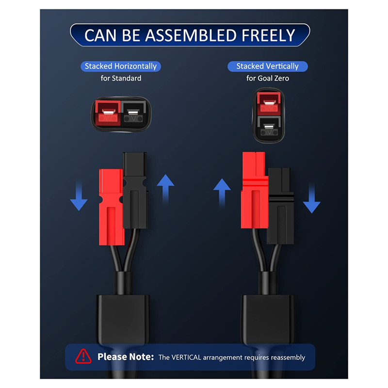A01F-4-In-1 Zonnepaneel Connec - Ipex Connector recensie en prijs