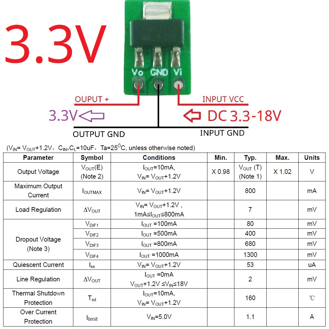 Tiny Out 1A 1.2V 1.8V 2.5V 3.3 - Esp32 Step Down Buck recensie en prijs