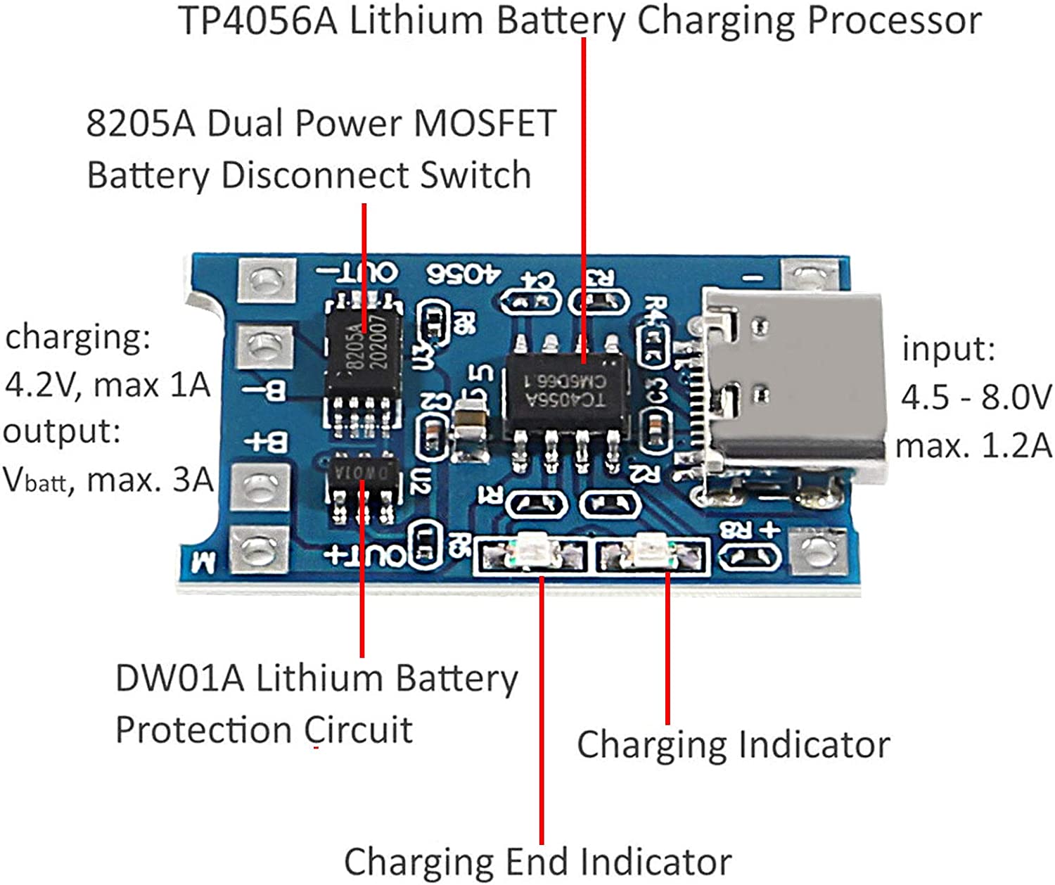 2/5 ST Type-C Micro Mini 5V1A  - Tp4056 Module recensie en prijs